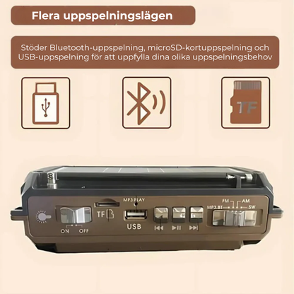 NødRadio | Din livlina när nätverket sviker