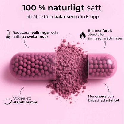 MenoBalance™ Klimakteriet förändras – när du tar tillbaka kontrollen