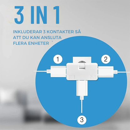 FlexiStik™ 180° Vridbar Eluttag