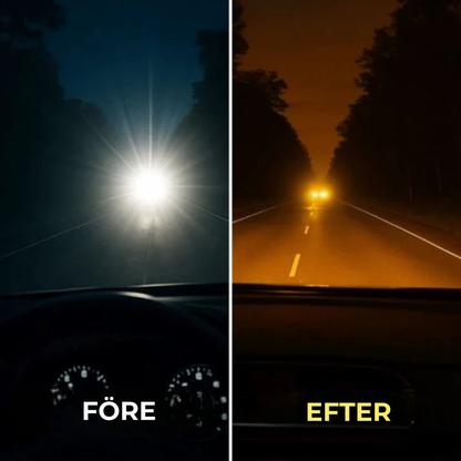 Körglasögon, antireflexbehandling, polariserade