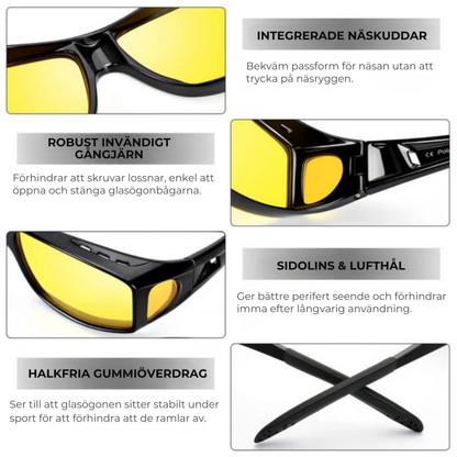 Körglasögon, antireflexbehandling, polariserade