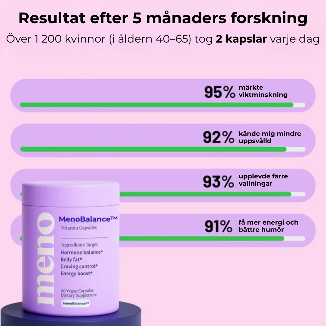 MenoBalance™ Klimakteriet förändras – när du tar tillbaka kontrollen