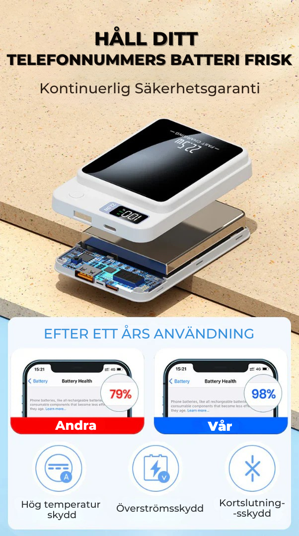 Magnetisk PowerBank