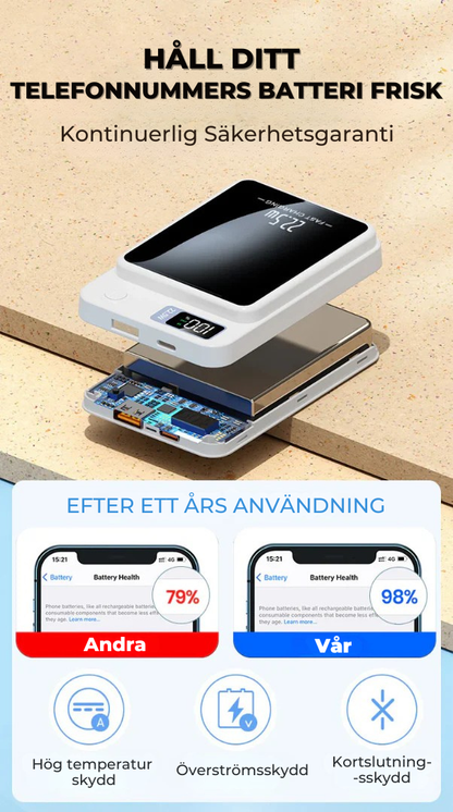 Magnetisk PowerBank
